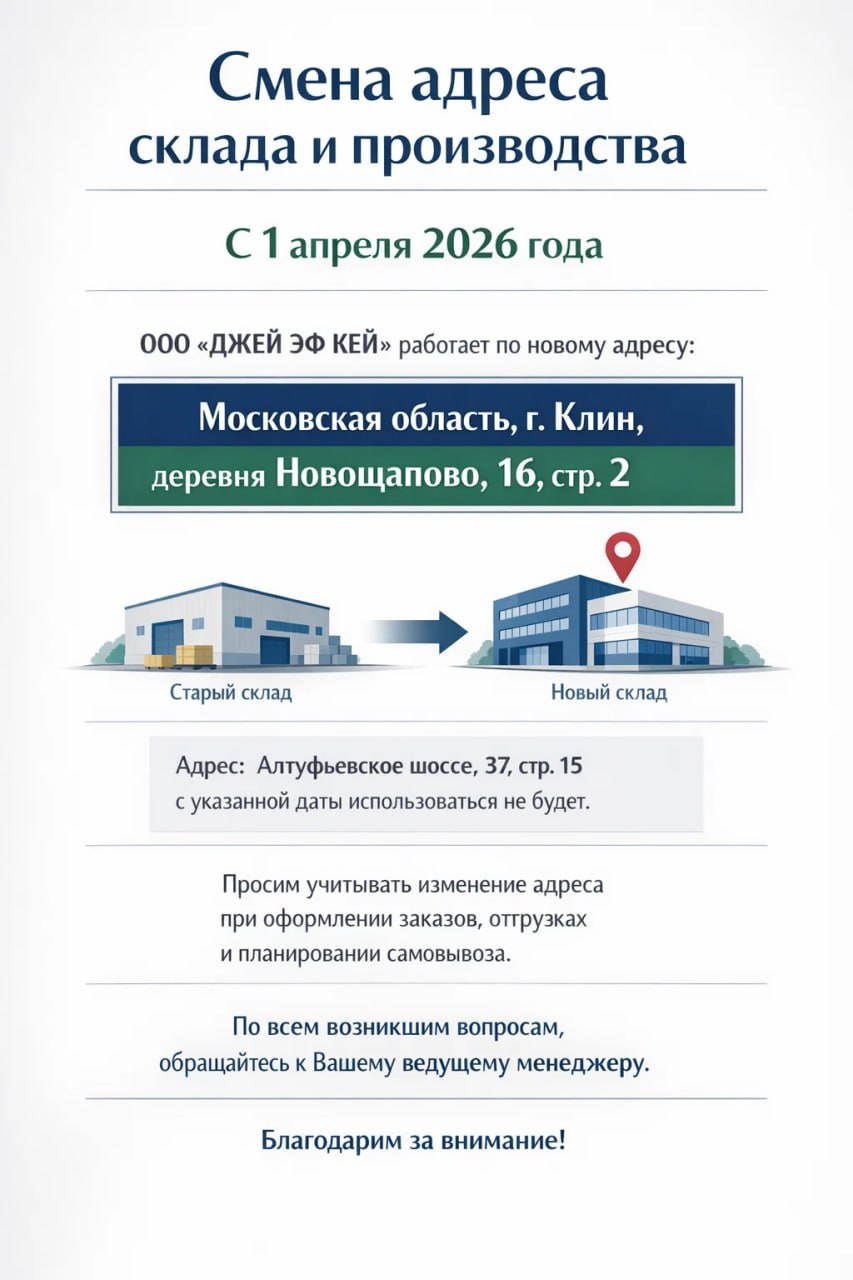 Изменение адреса производства и склада!